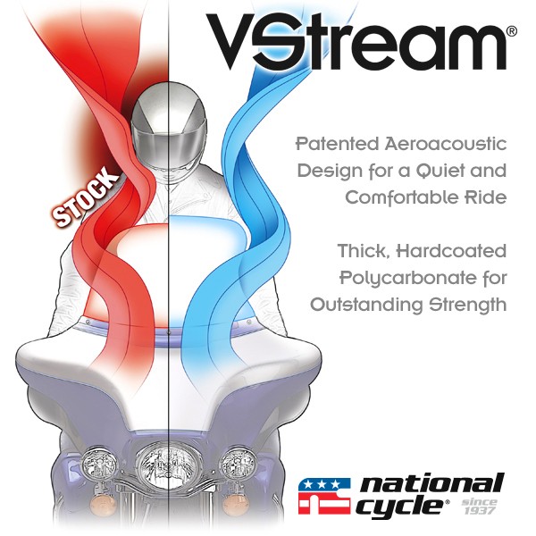 VStream®- Ersatzscheibe niedrig - Bild 3